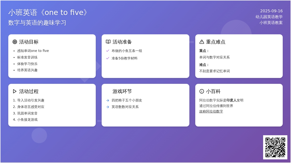 幼儿园小班英语教案《one to five》