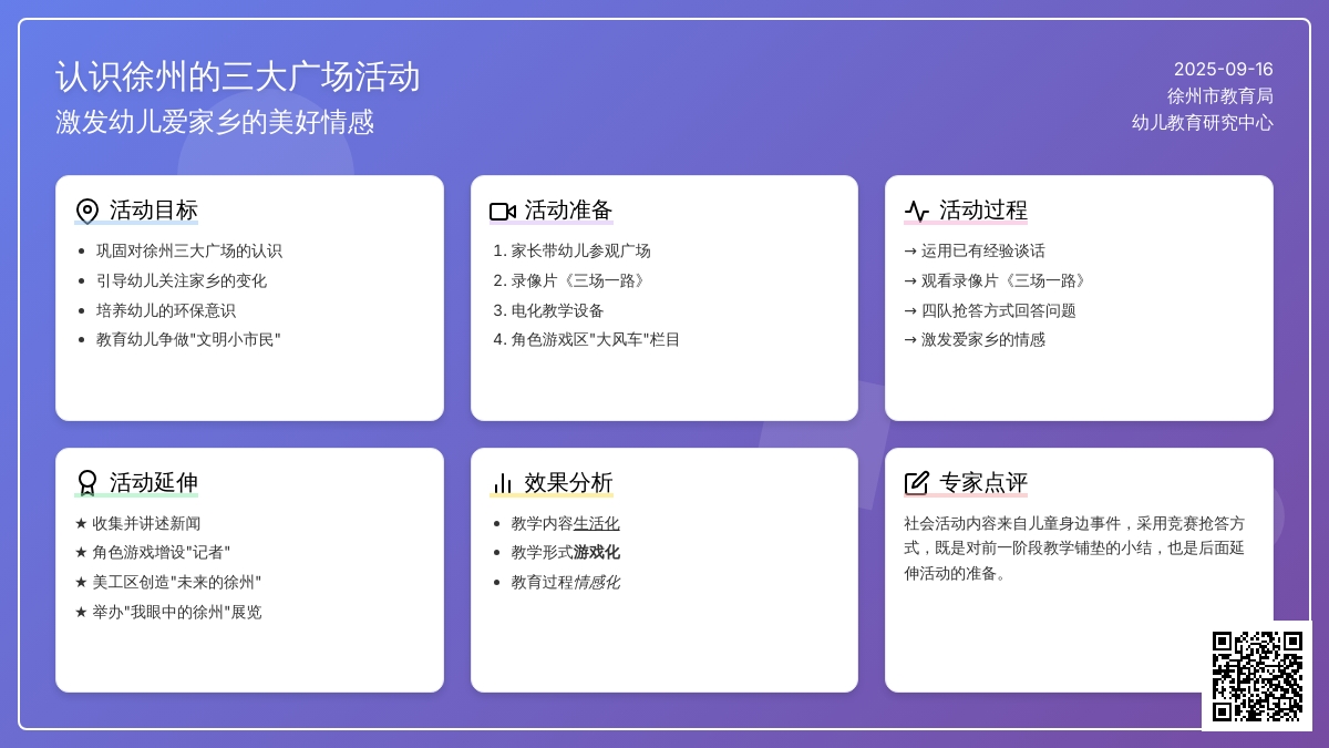 幼儿园大班社会活动：徐州三大广场
