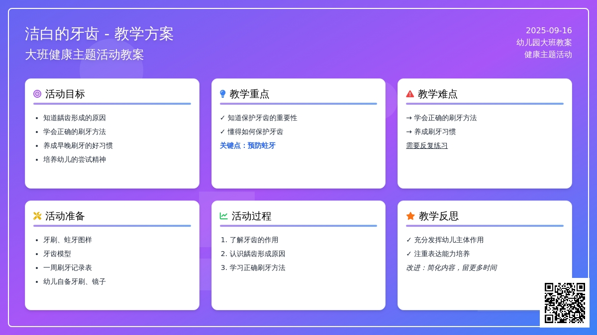 幼儿园大班教案《洁白的牙齿》含反思