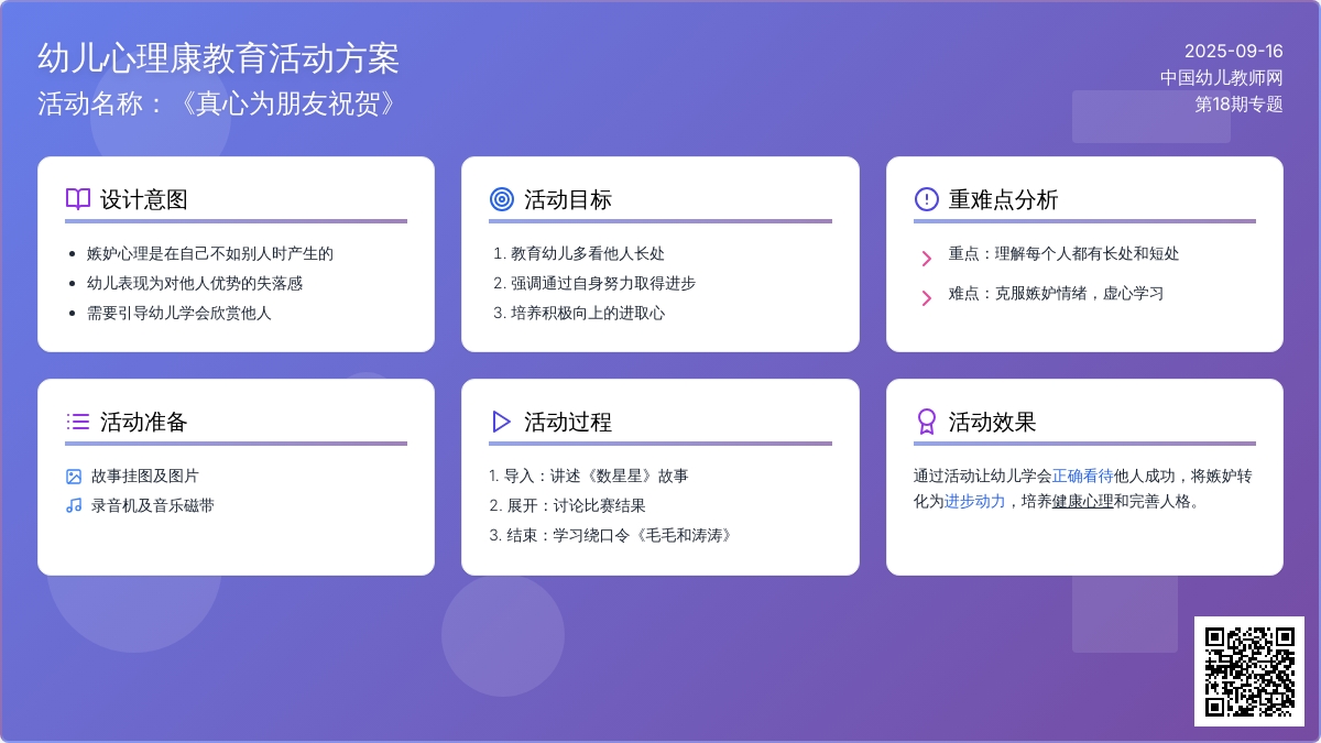心理健康教育活动设计――真心为朋友祝贺