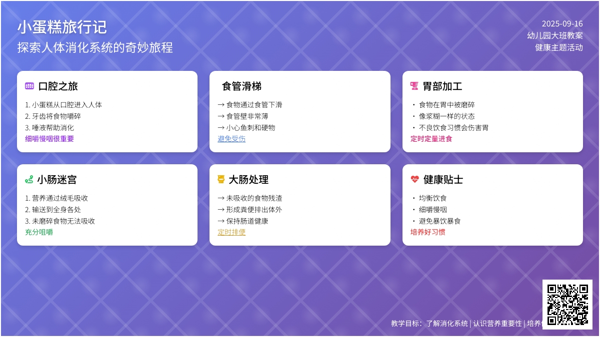 幼儿园大班教案《小蛋糕旅行记》含反思