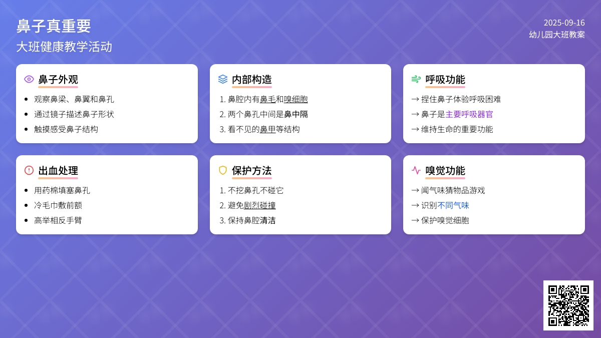 幼儿园大班教案《鼻子真重要》含反思