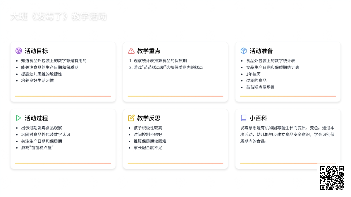 幼儿园大班教案《发霉了》含反思