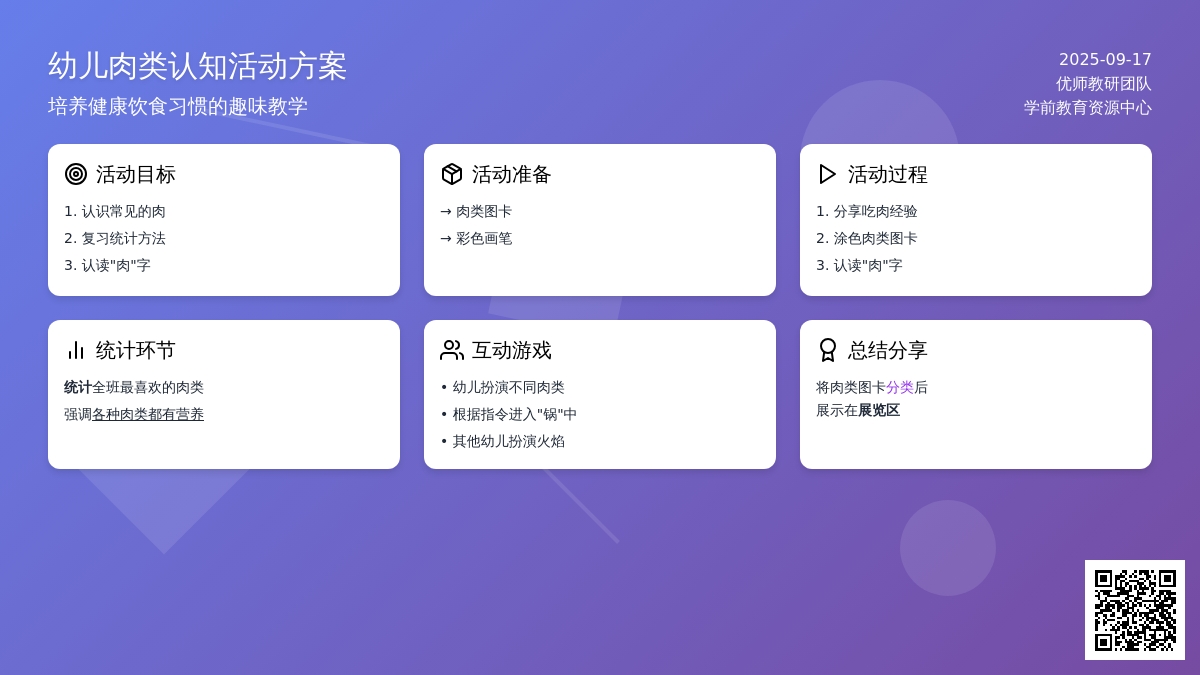 中班健康活动――好吃的肉（张晓欣）