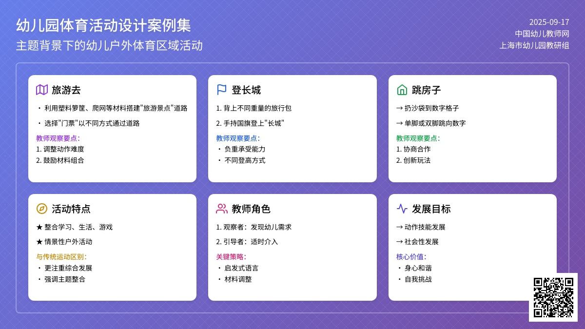 户外体育区域活动的设计与实施：我是中国人