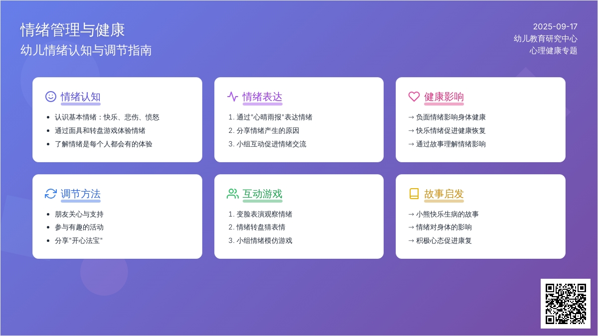 幼儿园大班健康活动：心“晴雨”报