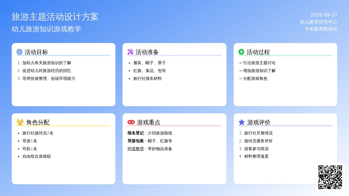 幼儿园区域活动：角色游戏——旅游团