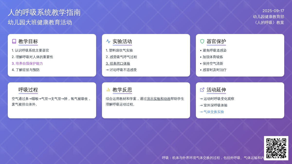 幼儿园大班健康教案《人的呼吸》含反思