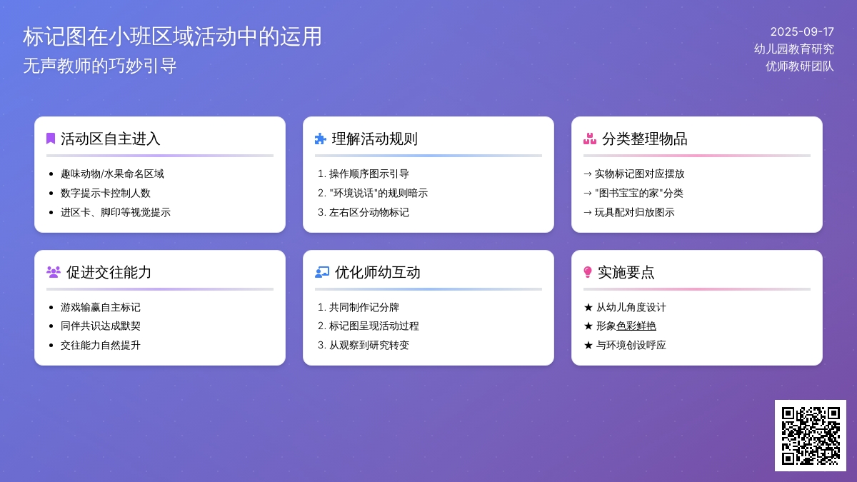 标记图在小班区域活动中的运用