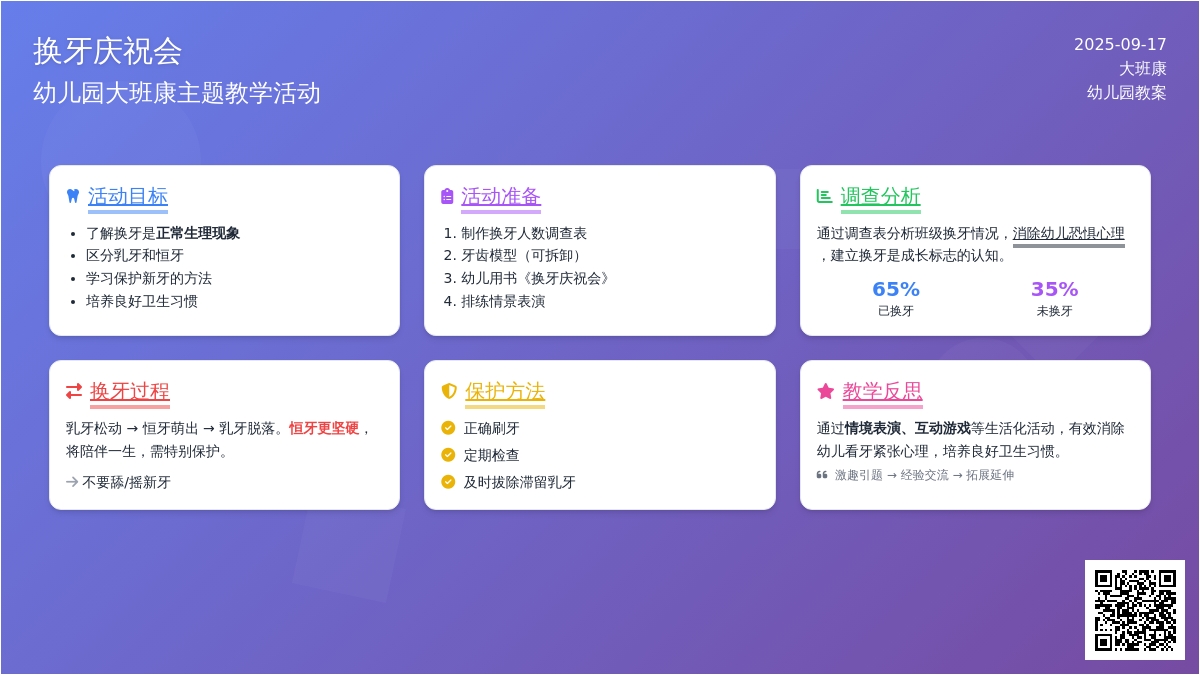 幼儿园大班健康教案《换牙庆祝会》含反思