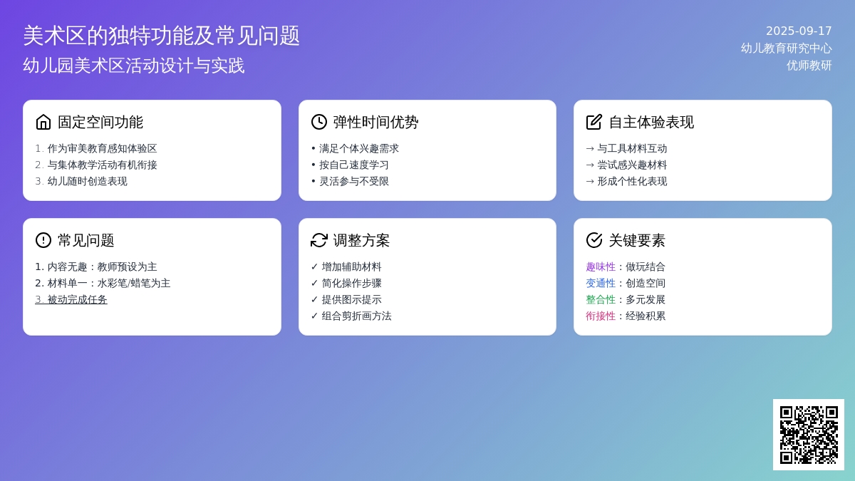 幼儿园美术区活动设计的再思考——以中班美术区活动“布置新家”为例