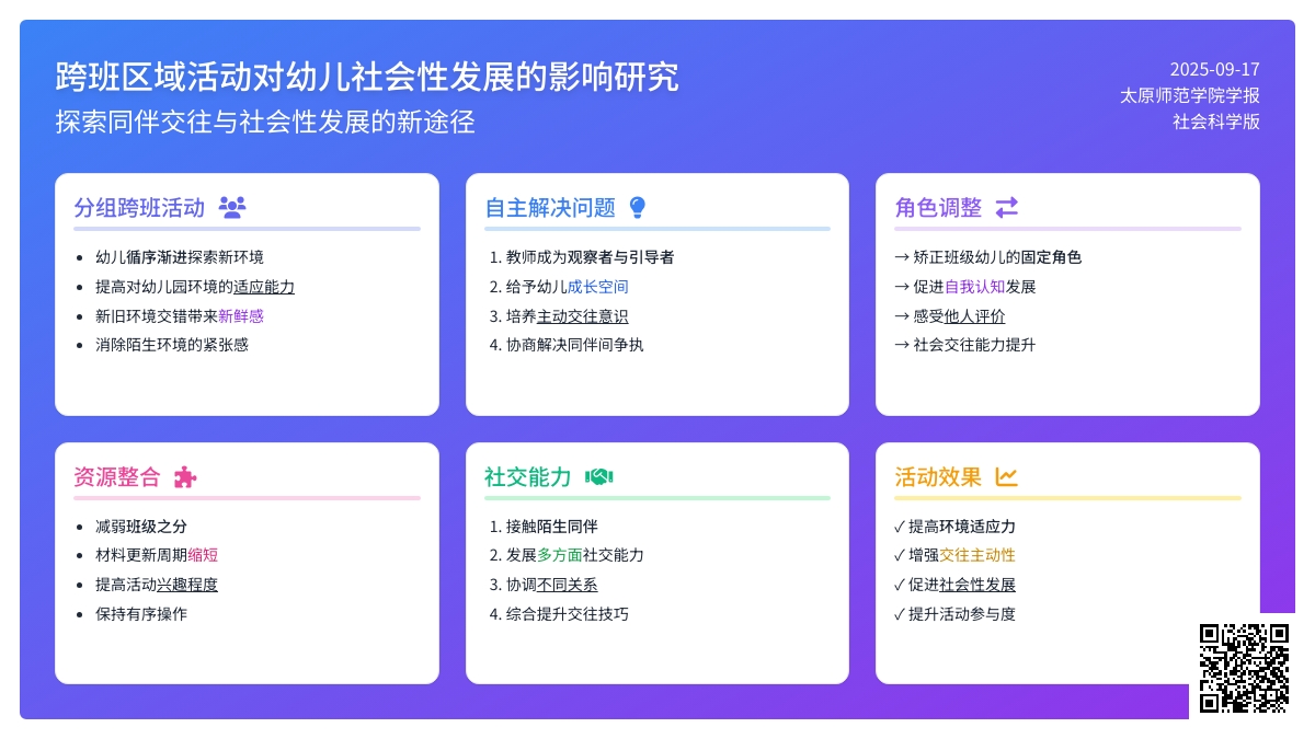 跨班区域活动中幼儿社会性发展的探究与思索