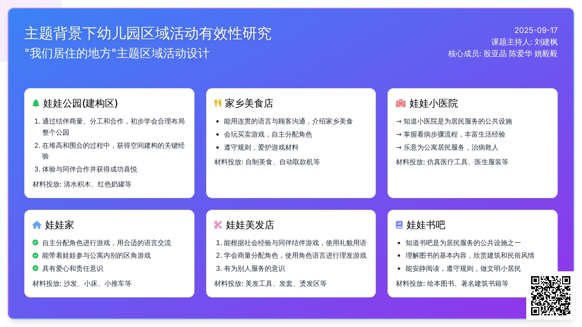 中班“我们居住的地方”主题背景下的区域活动设计