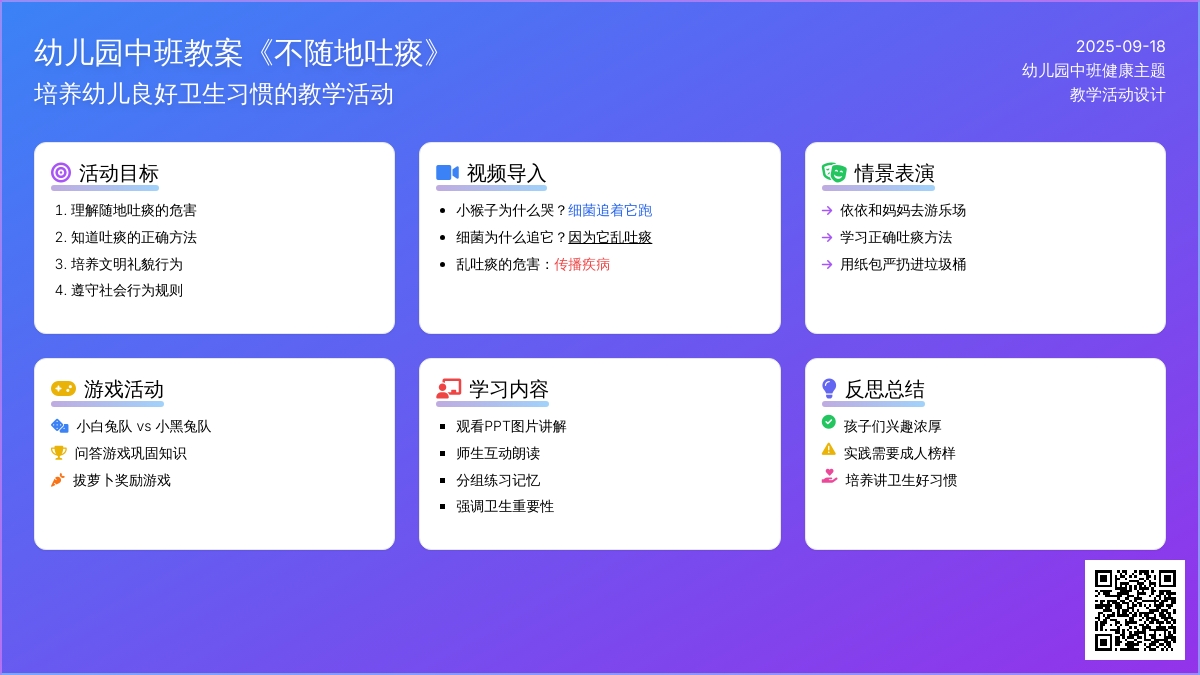 幼儿园中班教案《不随地吐痰》含反思