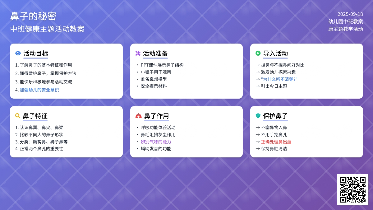 幼儿园中班教案《鼻子的秘密》
