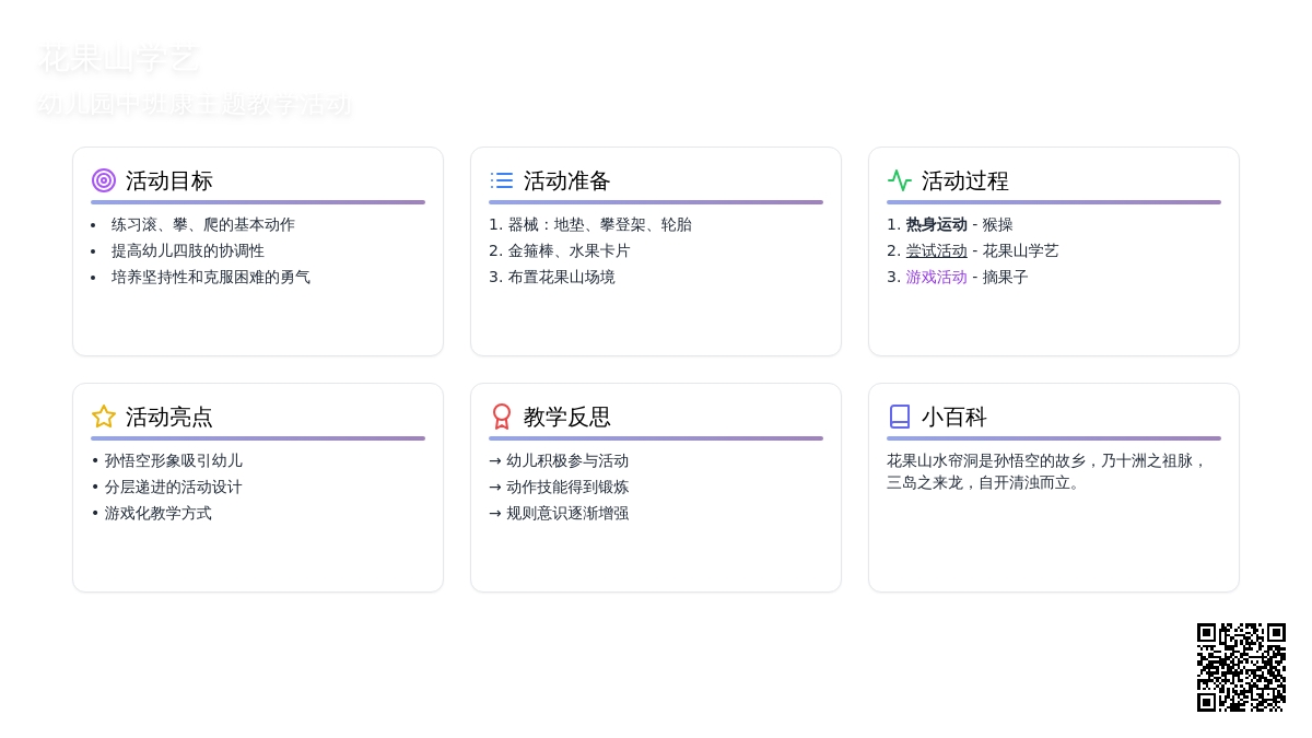 幼儿园中班教案《花果山学艺》含反思