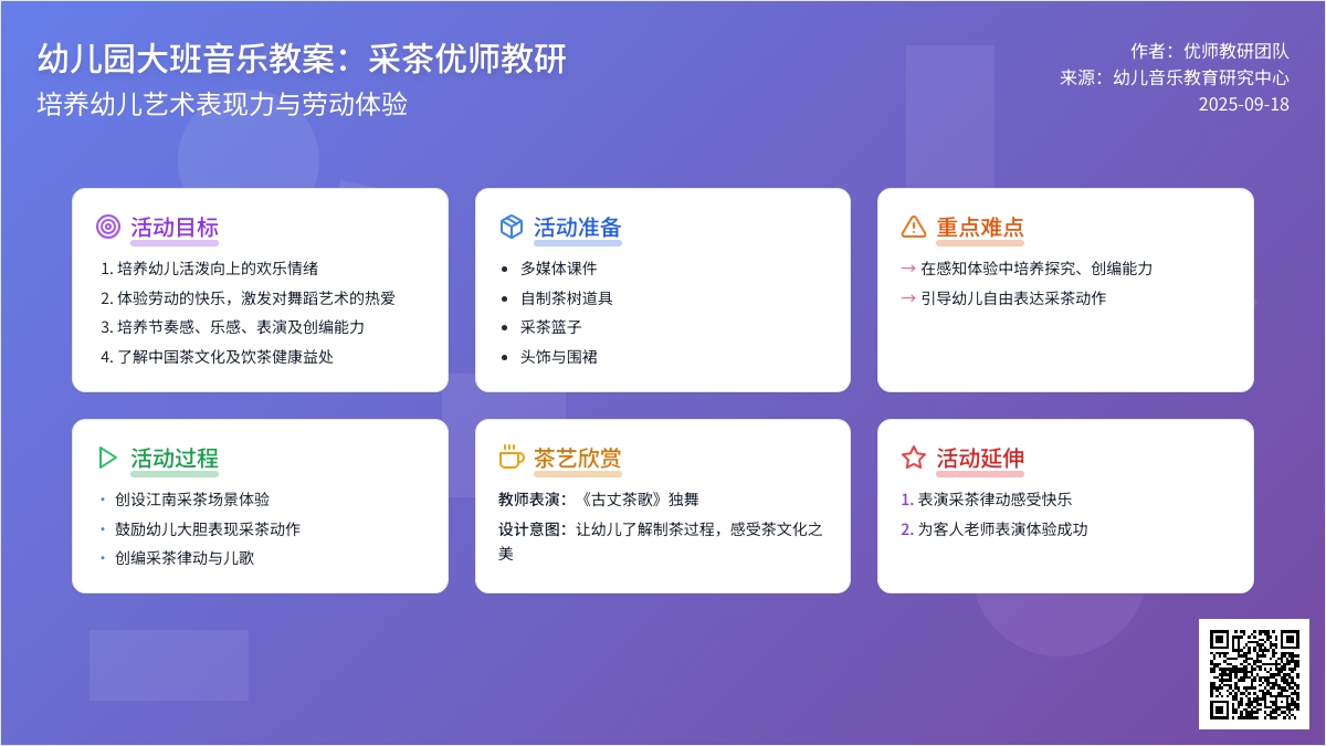 幼儿园大班音乐活动教案：采茶