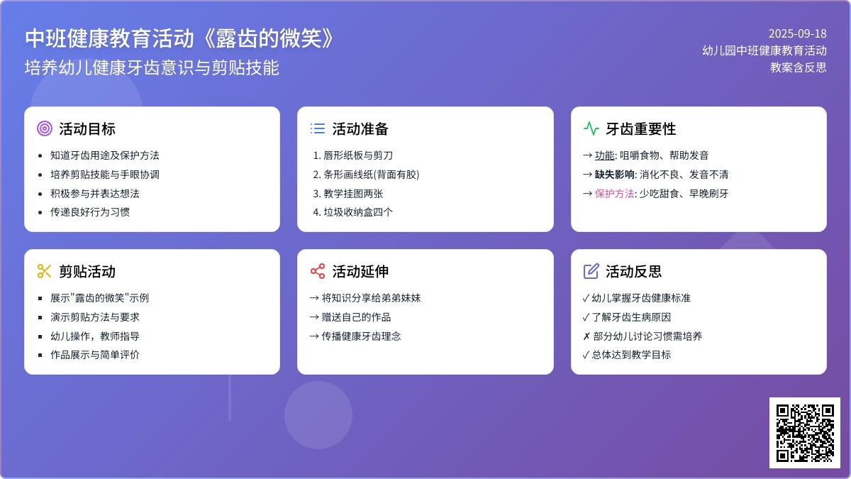 幼儿园中班健康教育活动教案《露齿的微笑》含反思