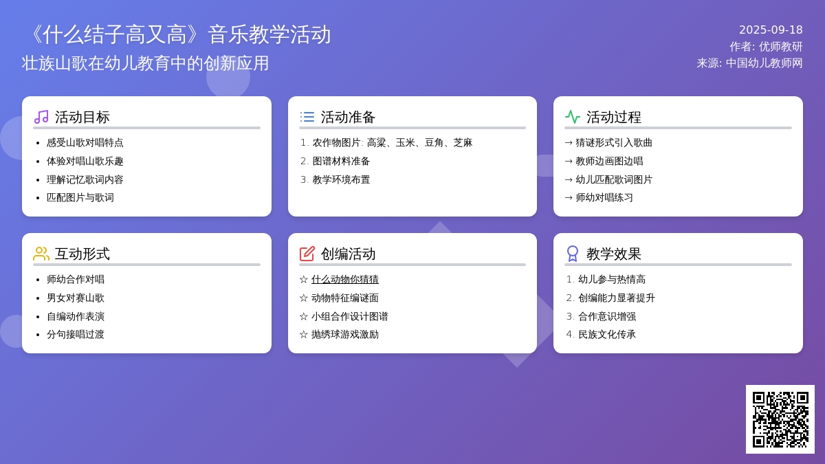 幼儿园大班音乐优质课教案--什么结子高又高
