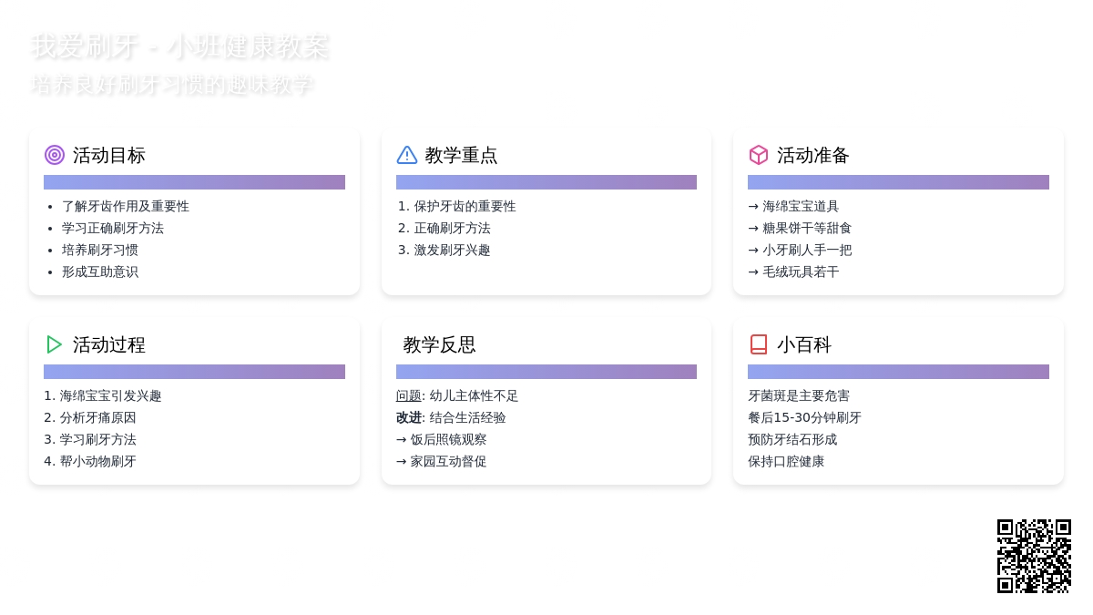幼儿园小班健康教案《我爱刷牙》含反思