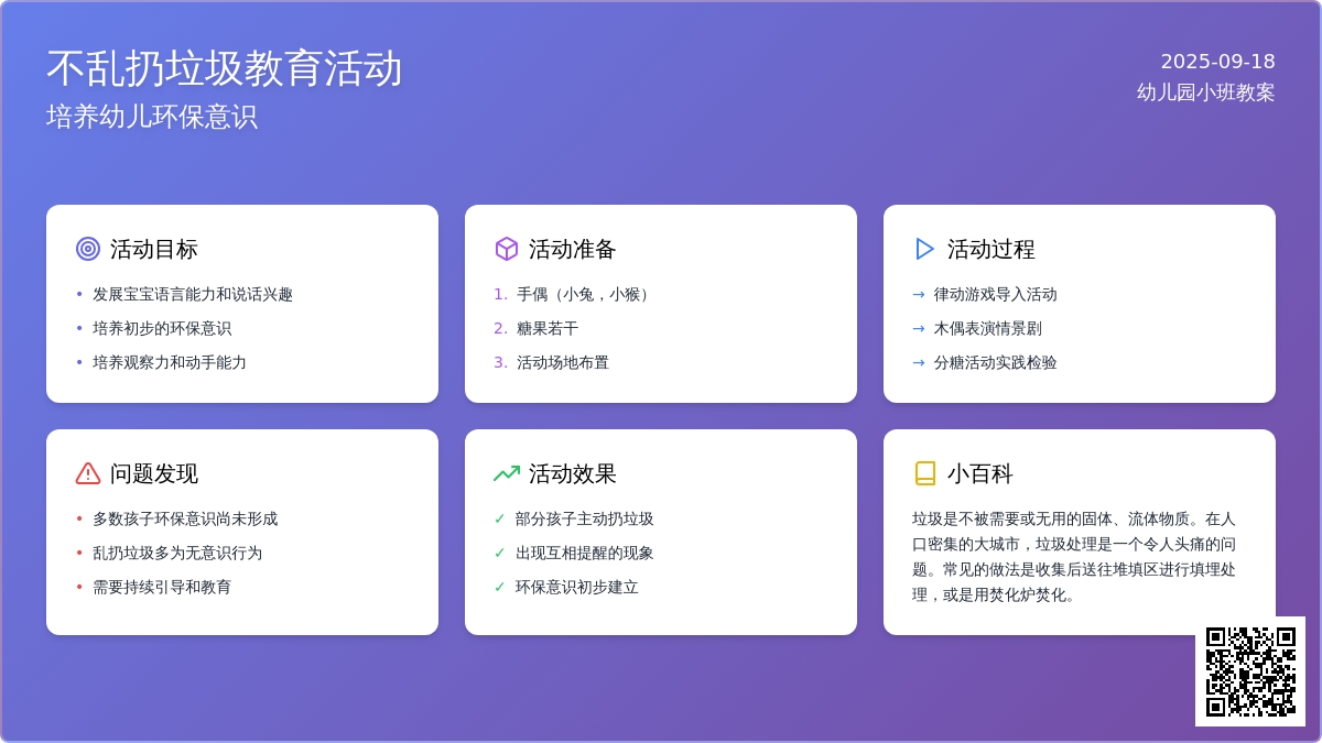 幼儿园小班教案《不乱扔垃圾》含反思