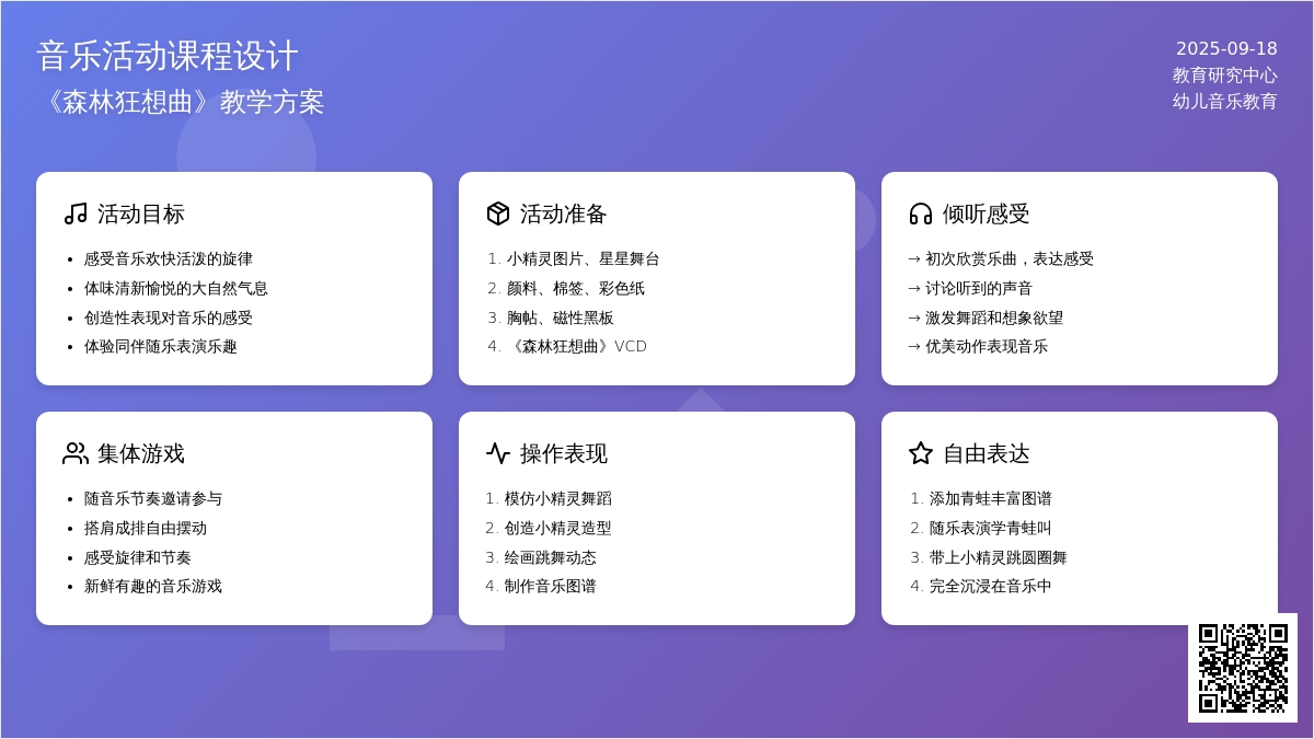 幼儿园大班音乐欣赏：小精灵的舞