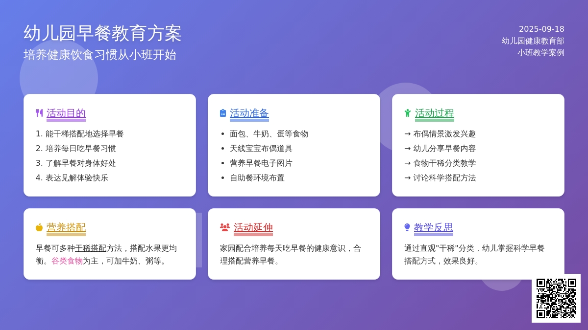 幼儿园小班教案《吃早餐》含反思