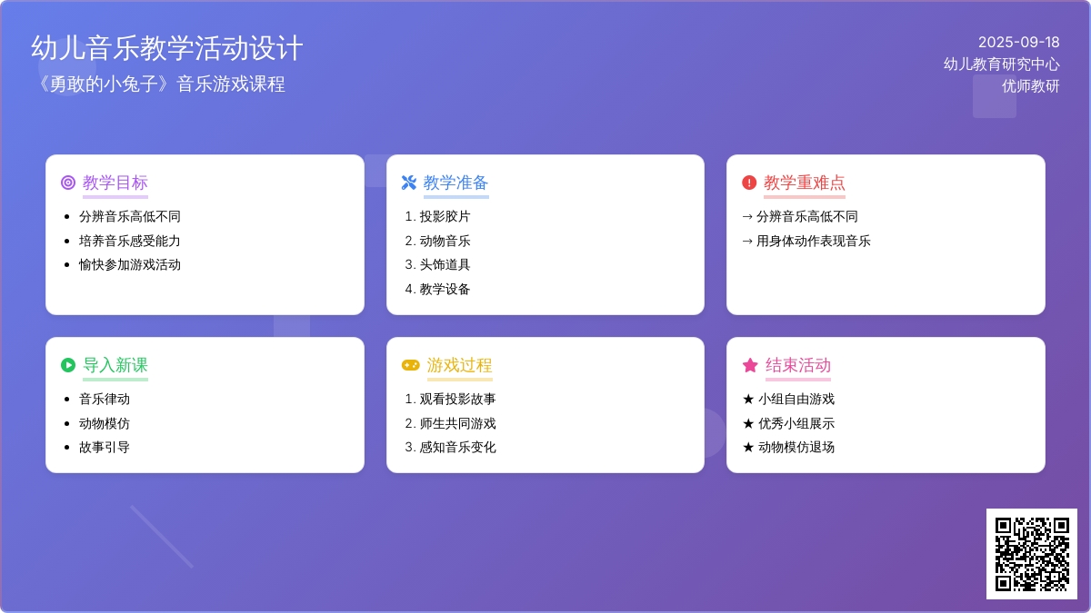 幼儿园大班音乐教案：勇敢的小兔子
