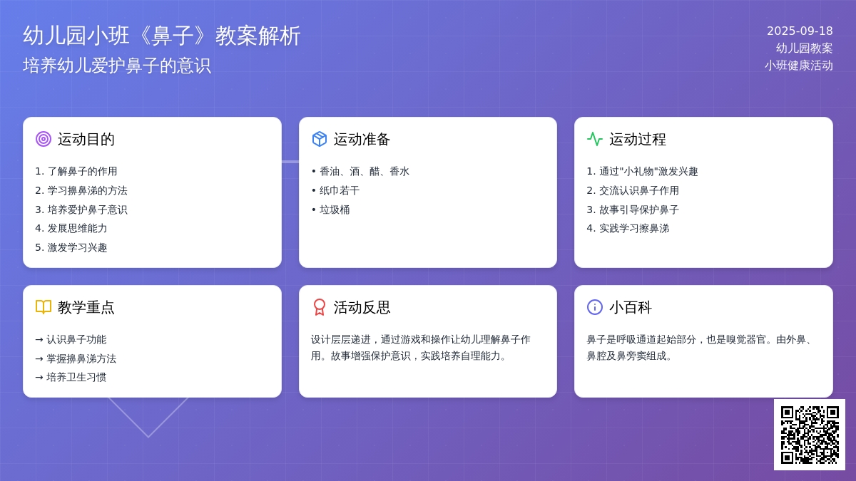 幼儿园小班教案《鼻子》含反思