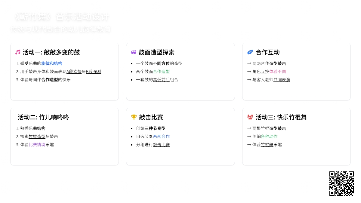 幼儿园大班韵律活动：敲敲乐