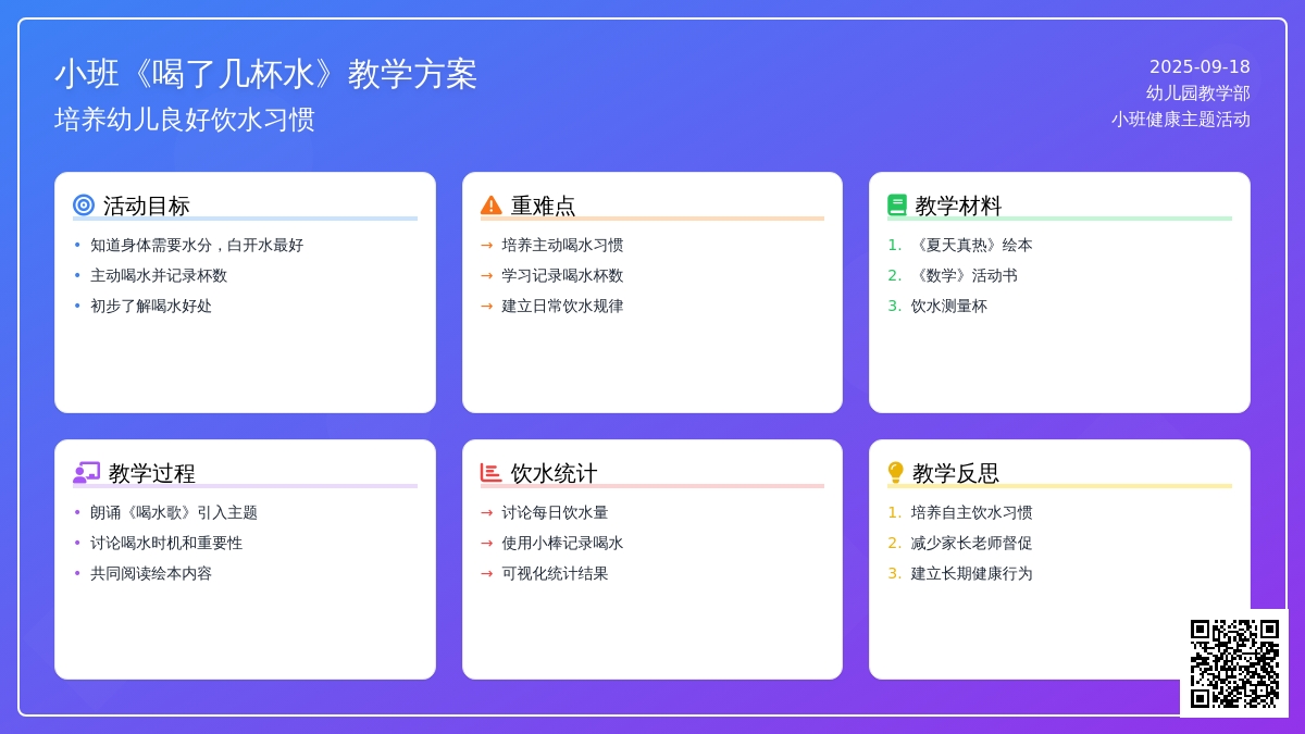 幼儿园小班教案《喝了几杯水》含反思