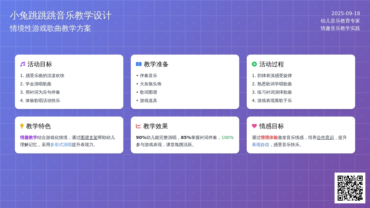 幼儿园大班歌唱活动：小兔跳跳跳