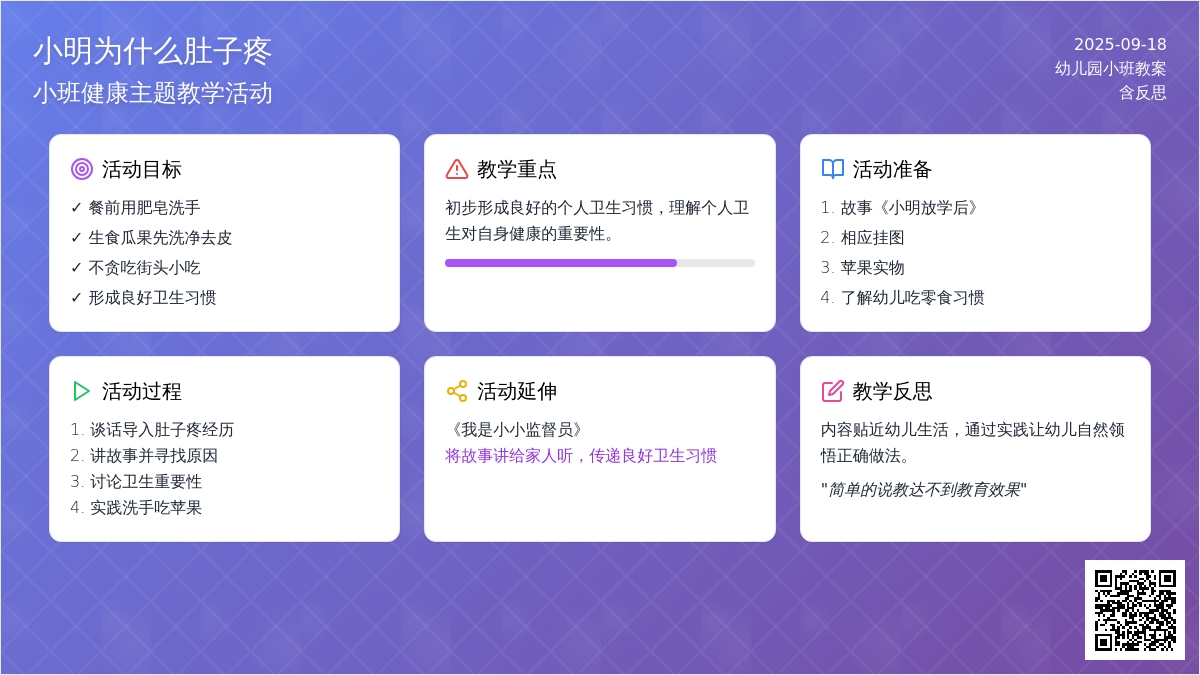 幼儿园小班教案《小明为什么肚子疼》含反思