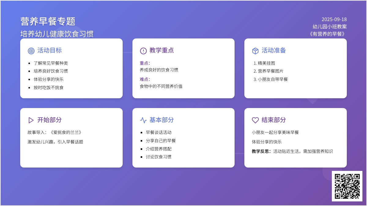 幼儿园小班教案《有营养的早餐》含反思