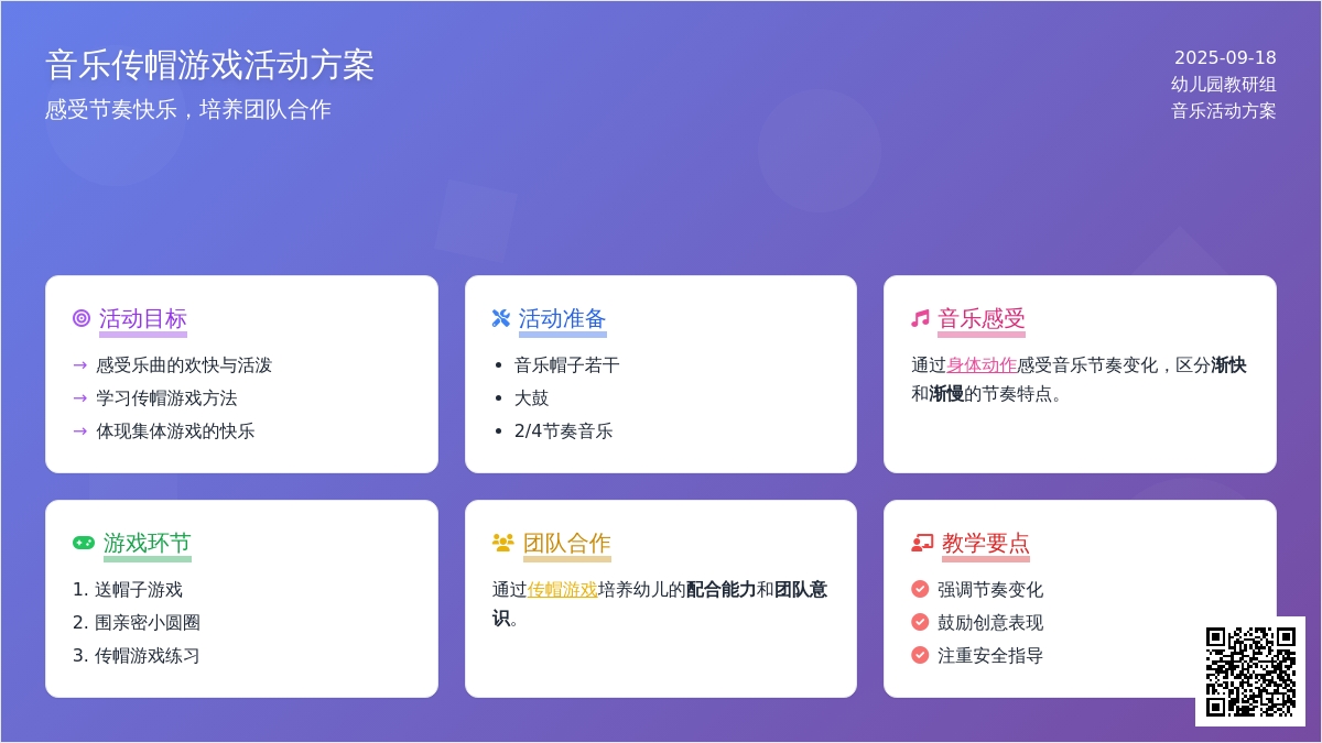 幼儿园大班艺术领域：音乐游戏——传帽游戏舞