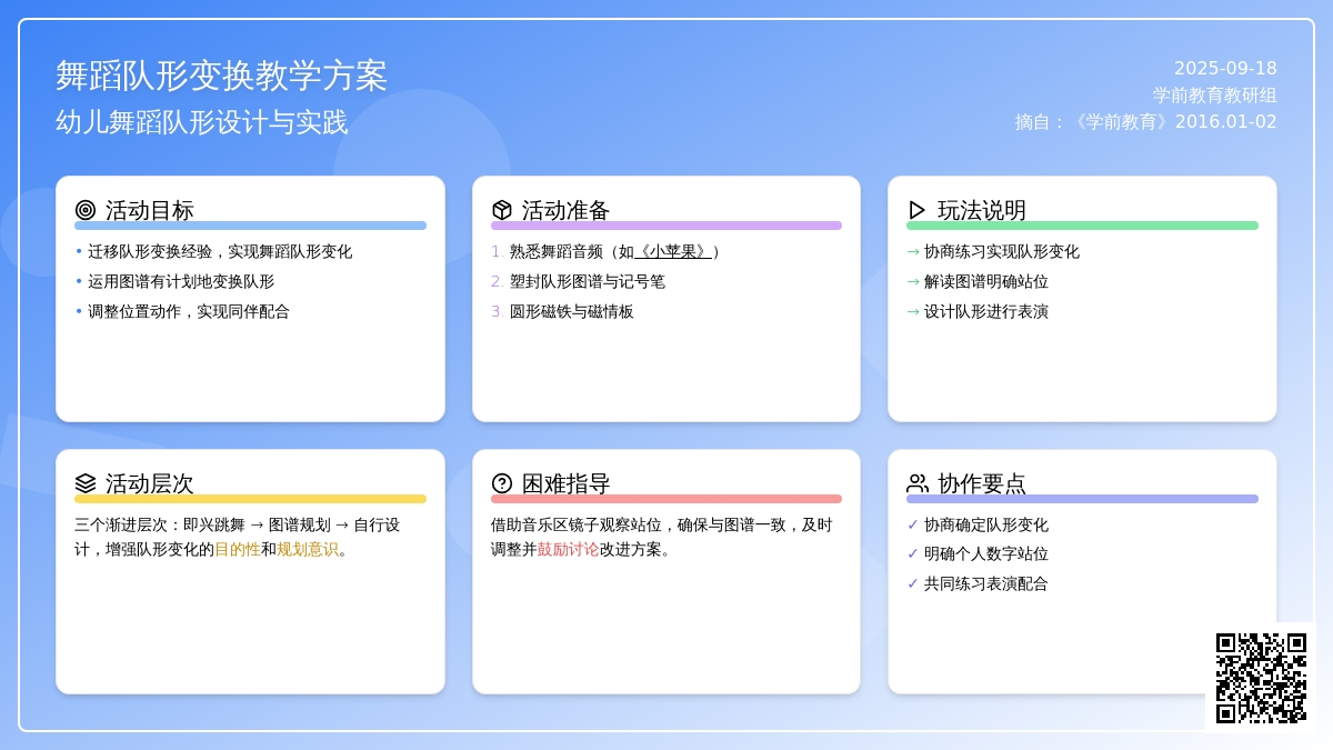 幼儿园大班音乐活动：我的队形我做主