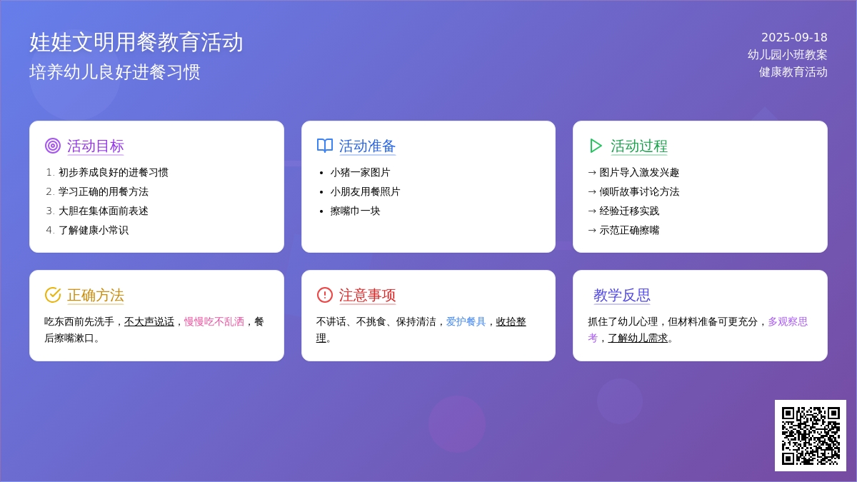幼儿园小班健康教育活动教案《娃娃文明用餐》含反思