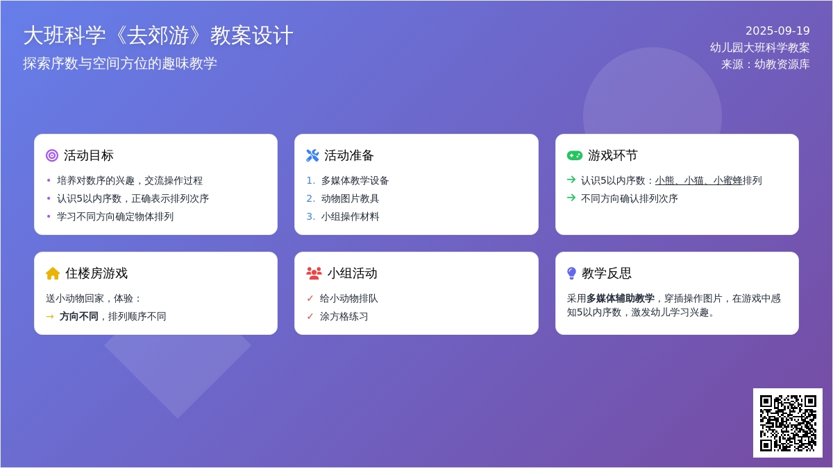 幼儿园大班科学教案《去郊游》含反思