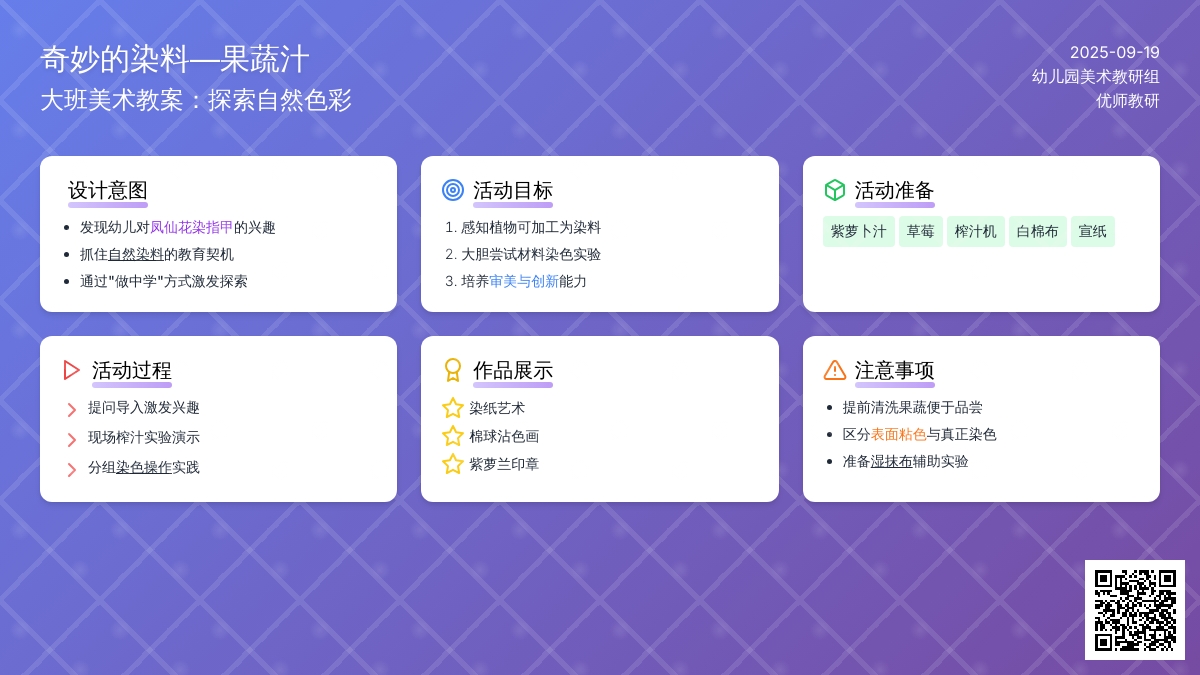 幼儿园大班美术活动：奇妙的染料