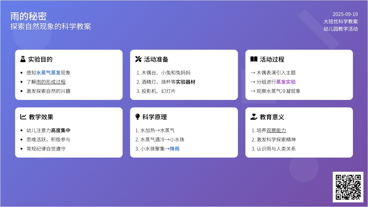 幼儿园大班优科学教案《雨的秘密》含反思