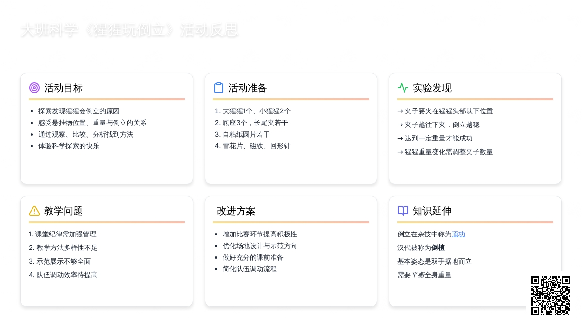 幼儿园大班科学教案《猩猩玩倒立》活动反思