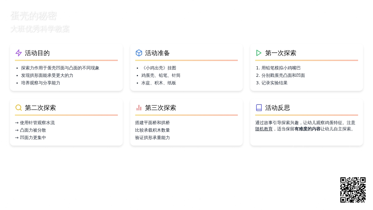 大班优秀科学教案《蛋壳的秘密》含反思