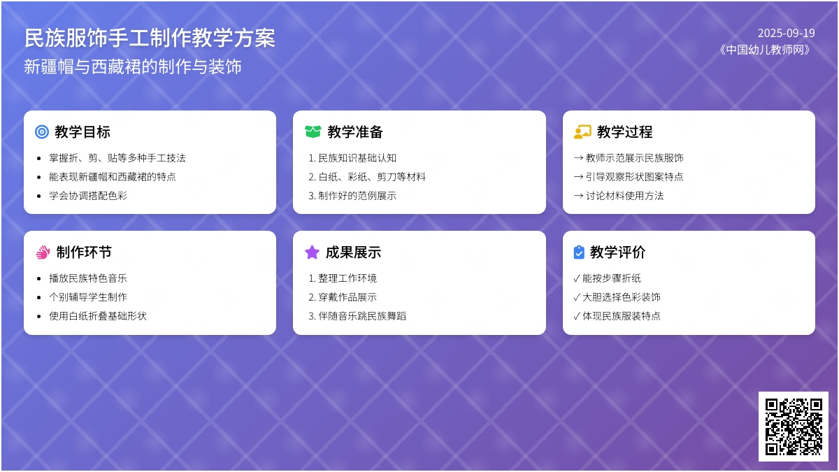 幼儿园大班美术活动――买买提和小卓玛