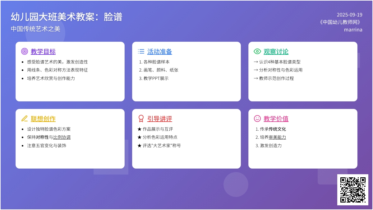大班美术活动教案：脸谱