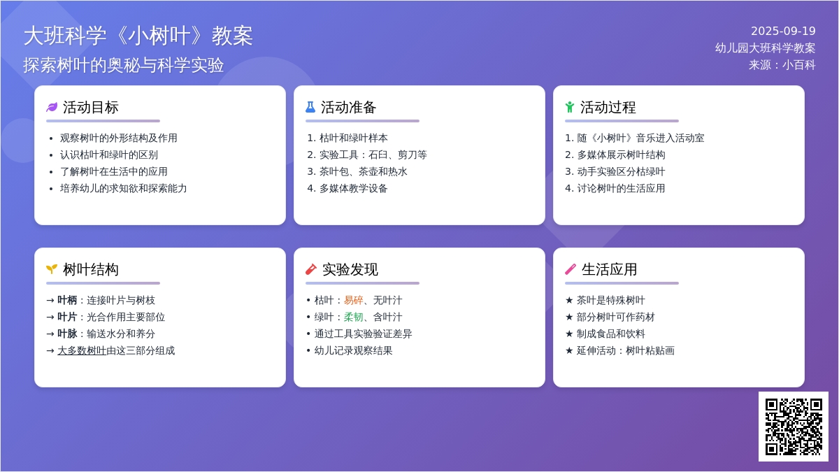 幼儿园大班科学教案《小树叶》含反思
