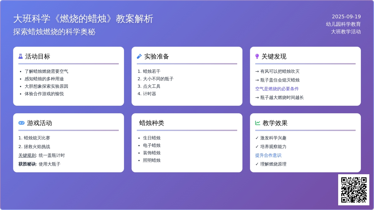 大班科学教案《燃烧的蜡烛》含反思