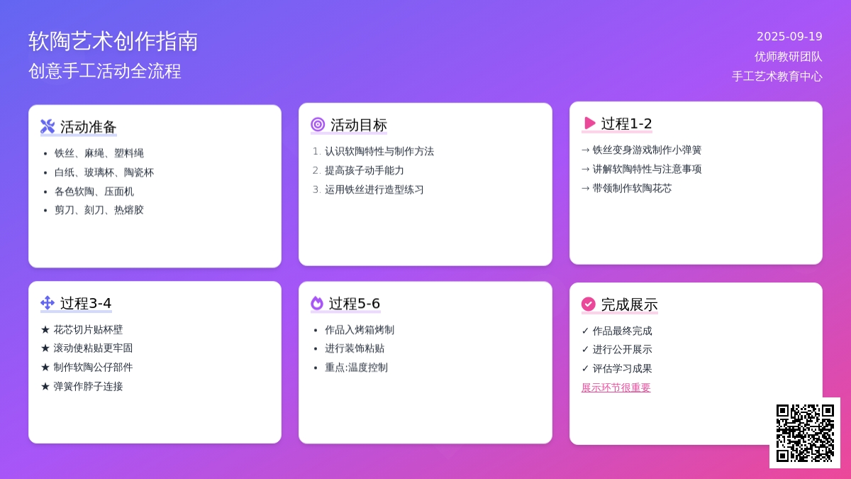 软陶创意课程：杯宝贝摇起来