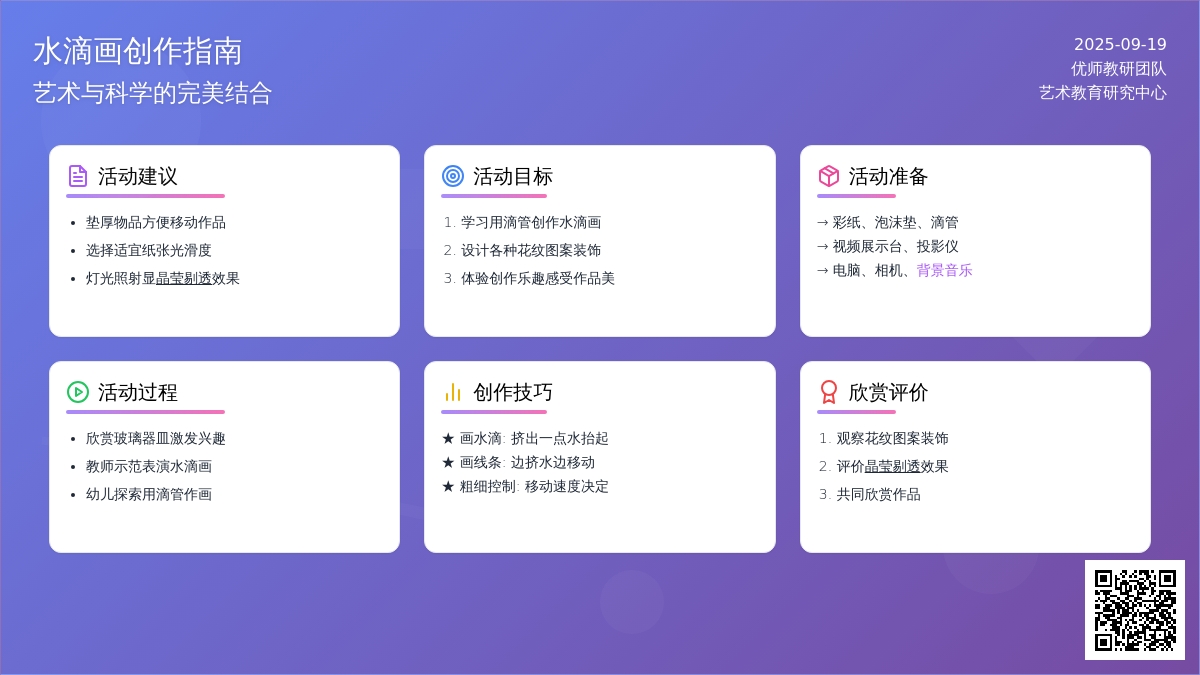 幼儿园大班水滴画活动：透明的花纹