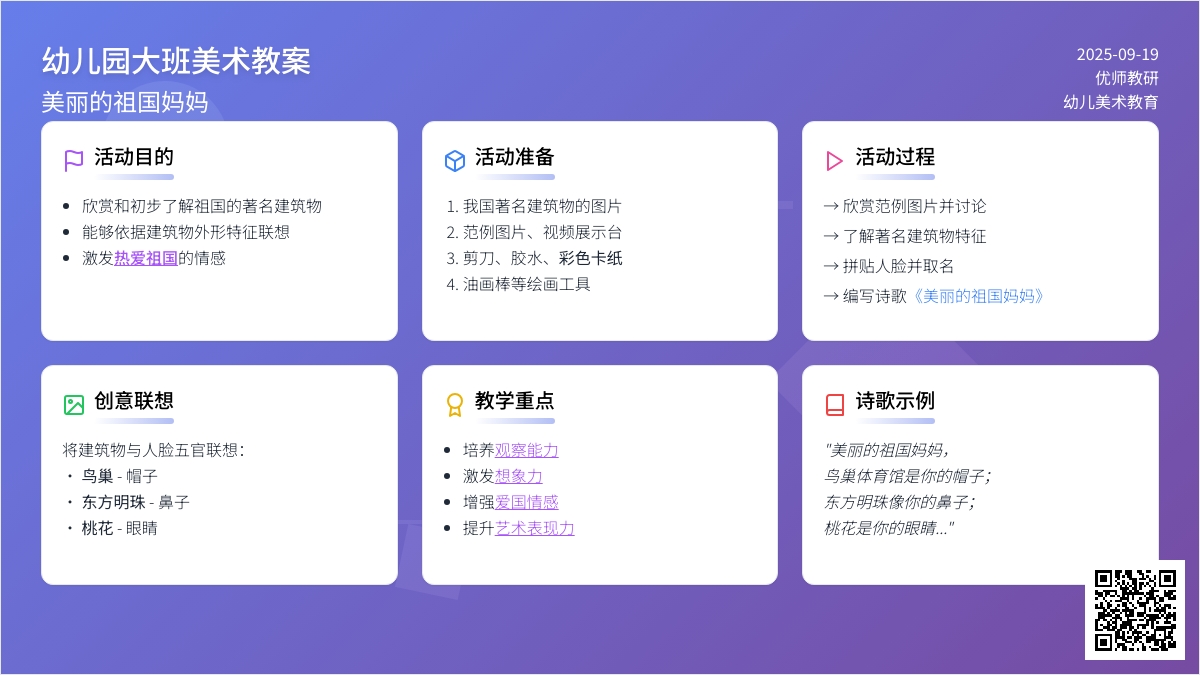 幼儿园大班美术教案：美丽的祖国妈妈