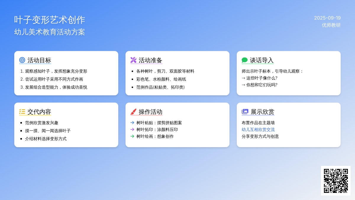幼儿园大班组合美术活动：叶子变形记